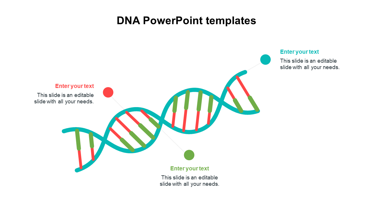 DNA themed slide design with a molecular structure and placeholders for entering text.