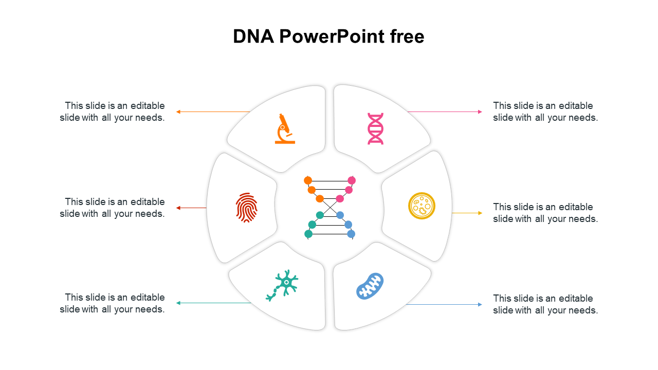 A DNA PowerPoint slide with circular segments, each featuring different icons related to it with placeholder text.