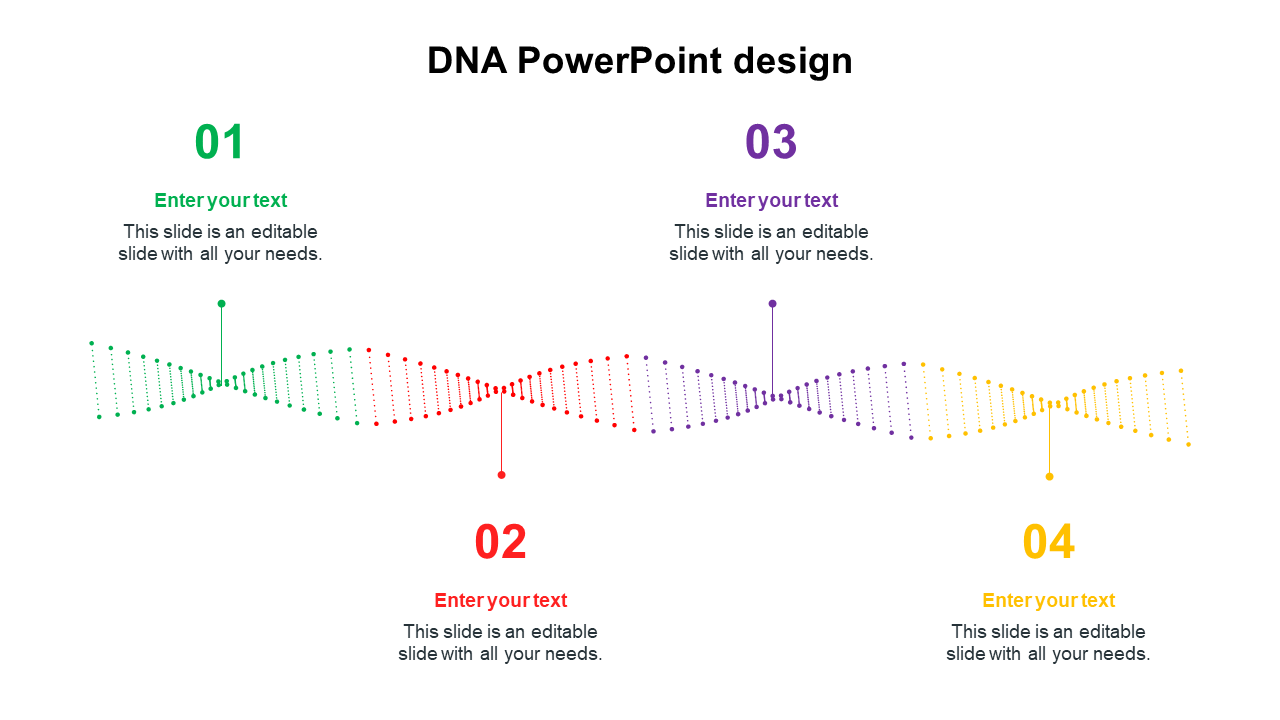 Professional DNA PowerPoint Design Readily For You