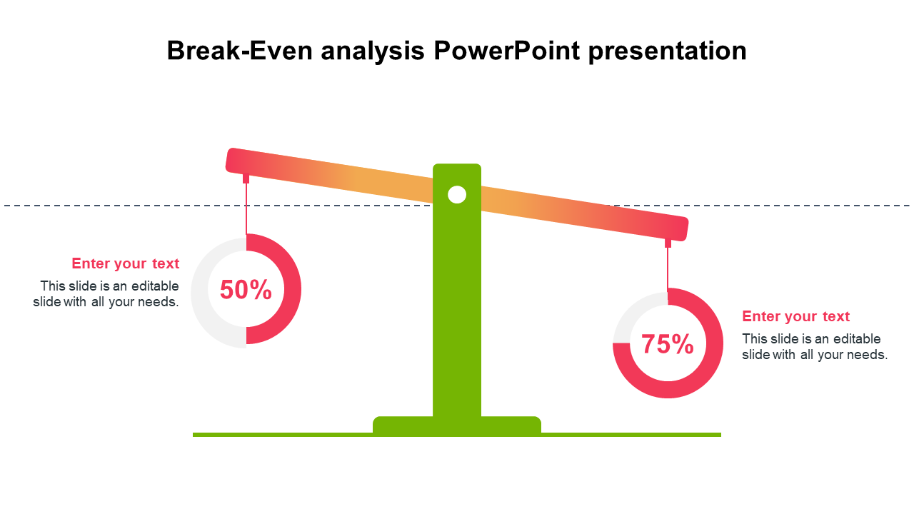 Illustration of a break even analysis with a balanced scale, showing percentages in circular shapes on either side.