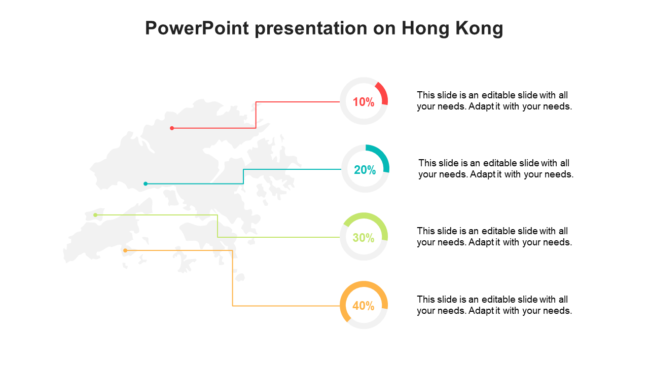 Infographic of Hong Kong map with 10%, 20%, 30%, and 40% data labels connected to descriptions.