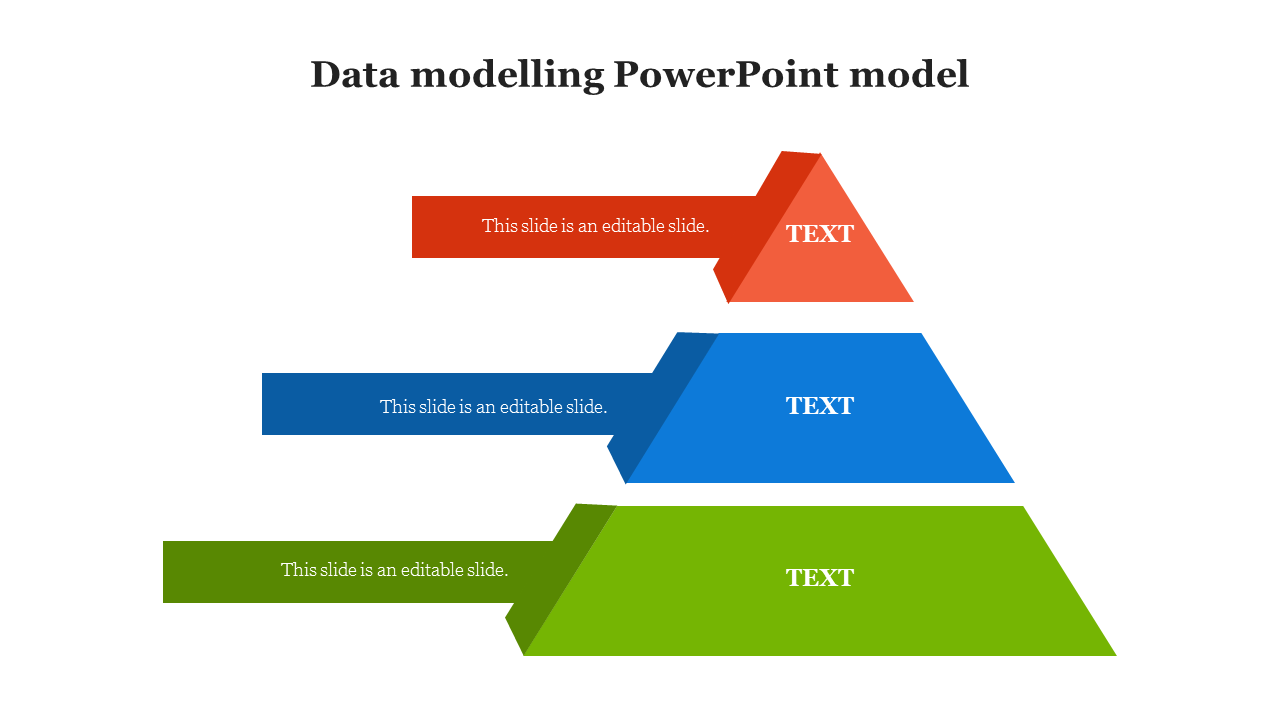 Three layer 3D pyramid diagram in green, blue, and red with text labels, representing a data modeling concept.