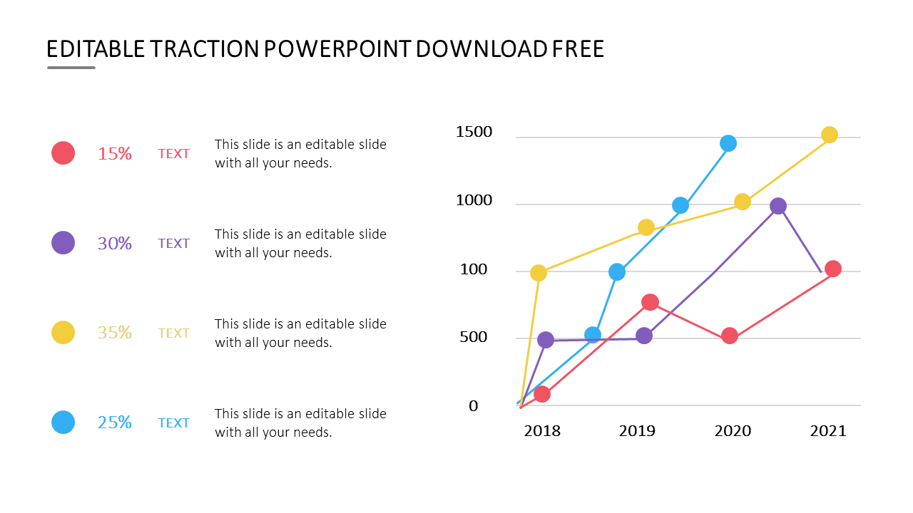 Best Editable Traction PowerPoint Download Templates