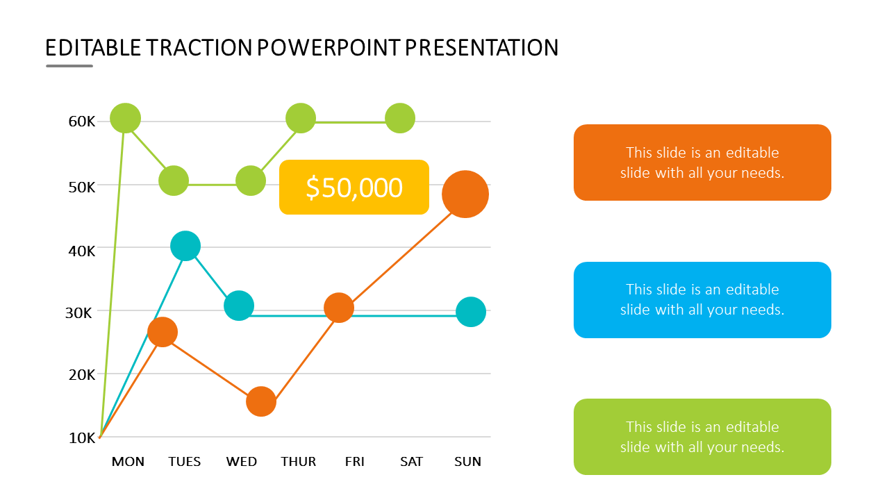 EDITABLE TRACTION POWERPOINT PRESENTATION TEMPLATES