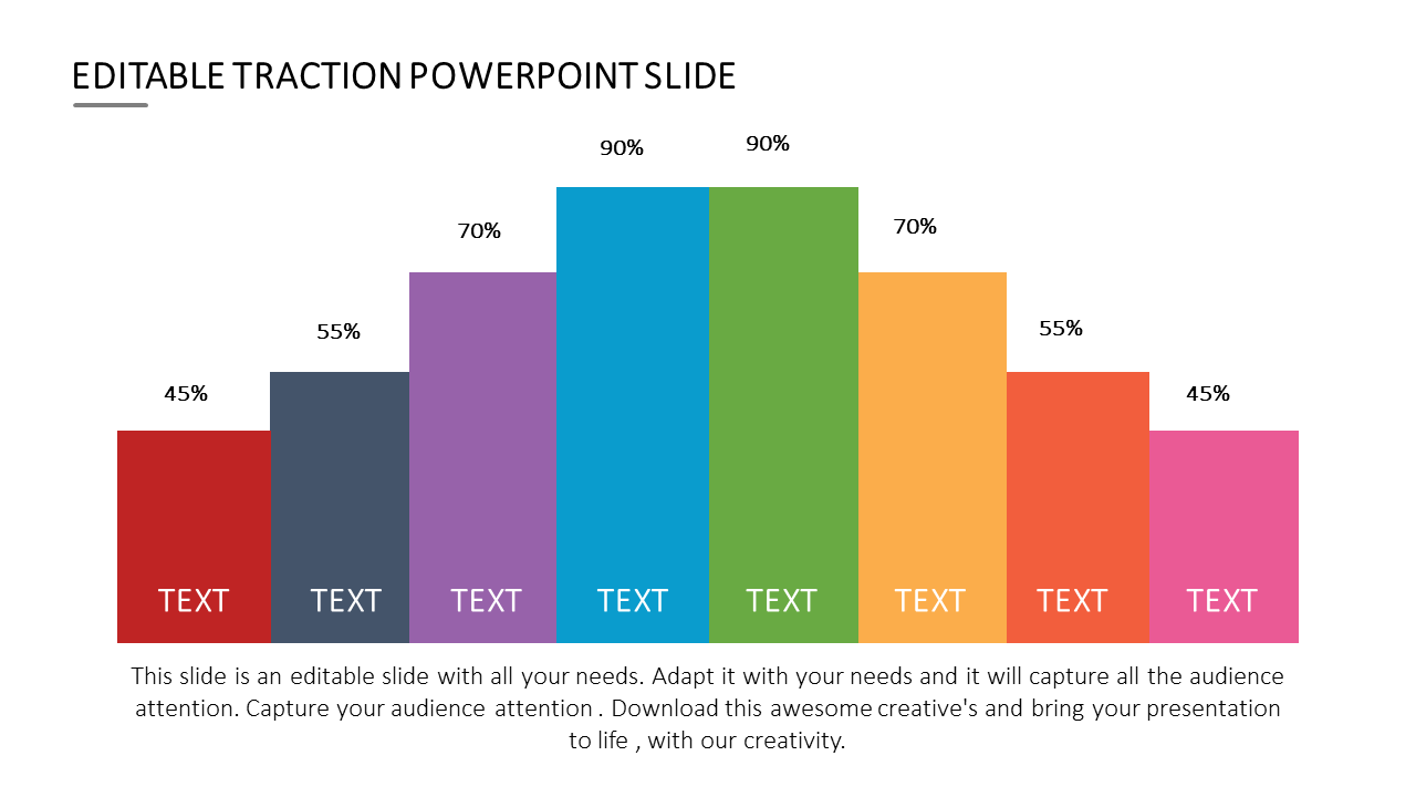 Stacked traction bar graph with red, blue, green, orange bars labeled with percentage values and caption areas.