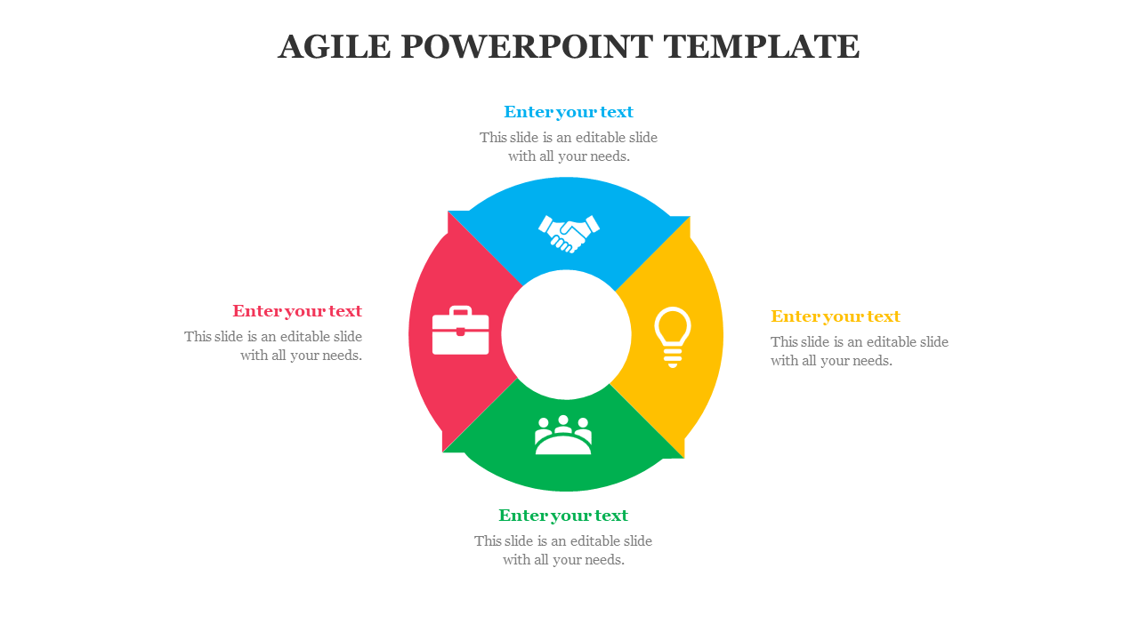 Agile themed slide featuring a four part circle in red, blue, yellow, and green, each with icons and captions.