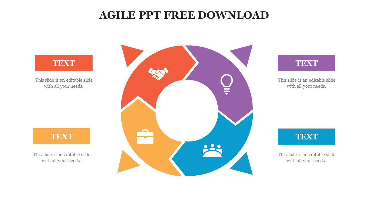 Colorful circular diagram slide, representing key Agile concepts with icons and text boxes.