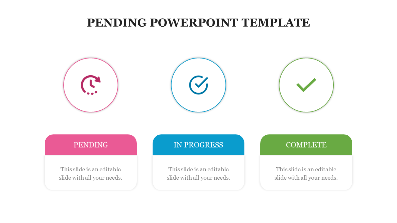 Pending PPT slide with three status categories represented by icons and color coded placeholder text boxes.