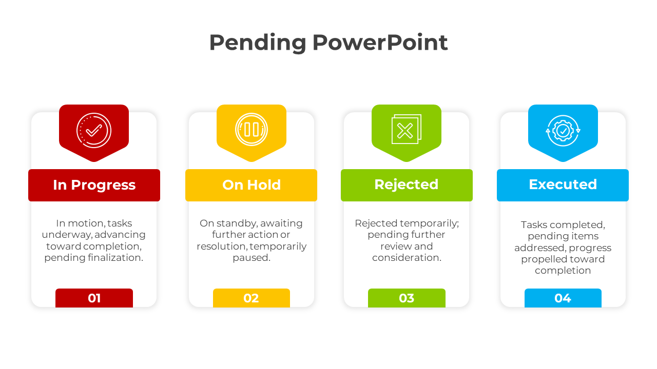 Four rectangle with rounded edges, colored in red, yellow, green, and blue, each with icons and descriptions.