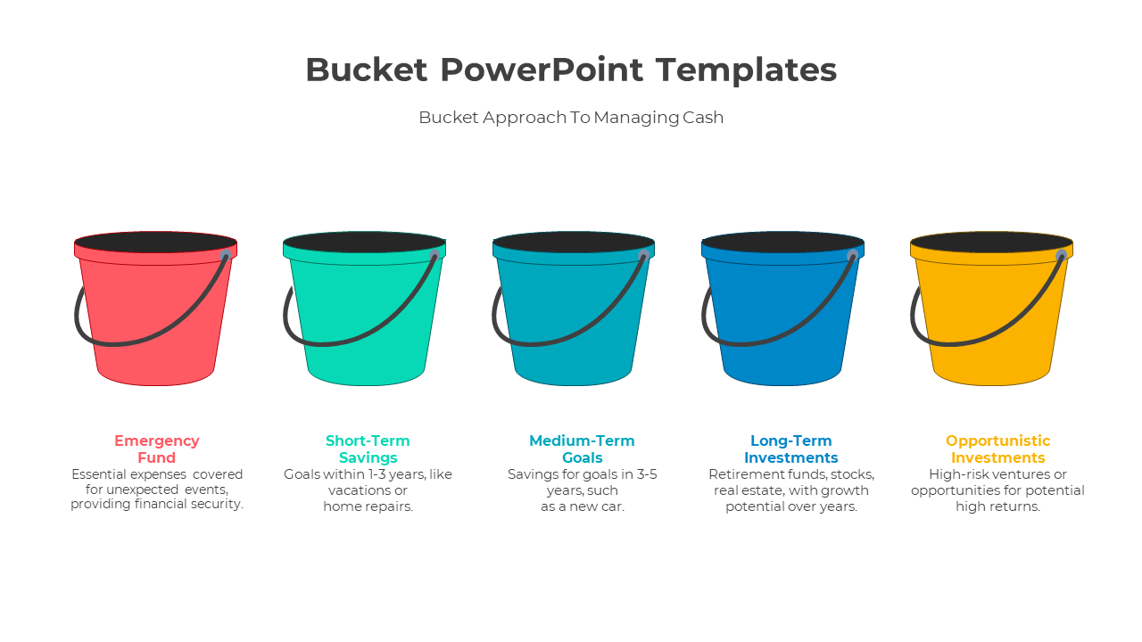 Five colorful buckets slide representing different financial goals with placeholder text.