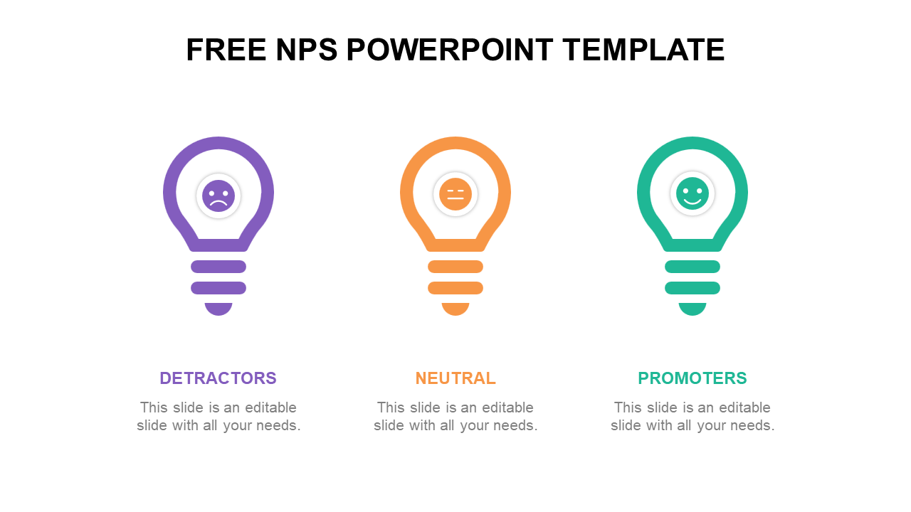 Three lightbulb icons in purple, orange, and green, featuring facial expressions and text areas beneath.