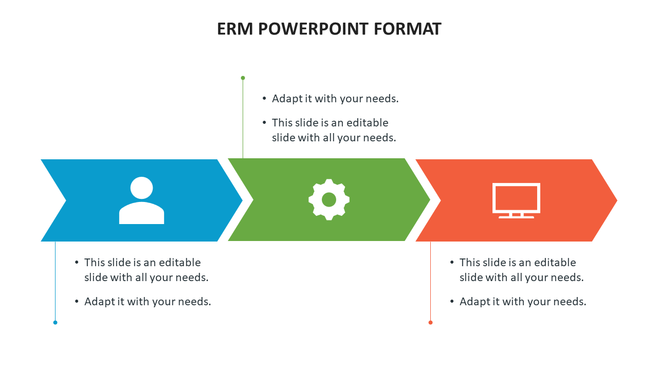 ERM PowerPoint Format Presentation For Your Requirement