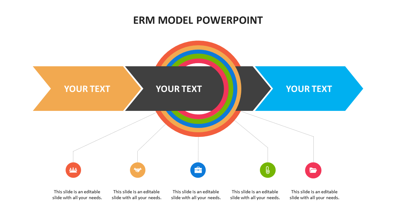 ERM model diagram with arrows pointing to a central circular graphic ech with caption areas and icons below.