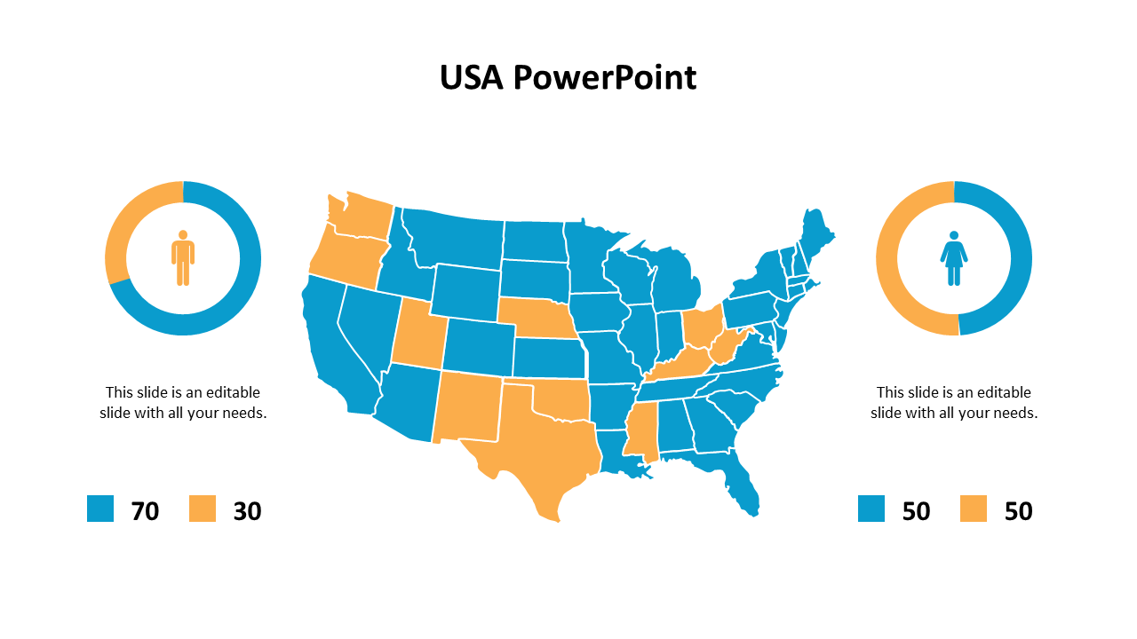 USA PowerPoint slide featuring a map of the United States with states in blue and orange, alongside gender based pie charts.