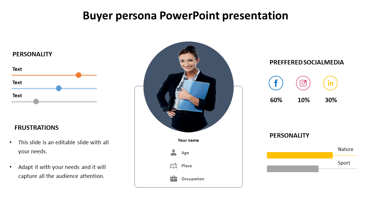 Buyer persona slide featuring a professional woman, personality traits, frustrations, social media icons, and text area.