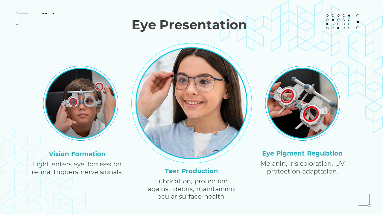 Eye Slideshow PowerPoint  Template And Google Slides Themes