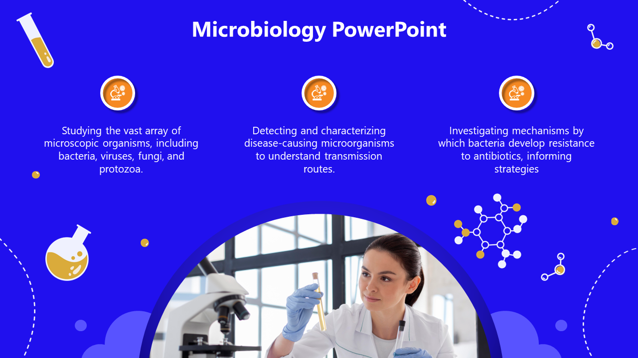 Microbiology slide with three icons and caption areas above an image of a scientist working in a lab.