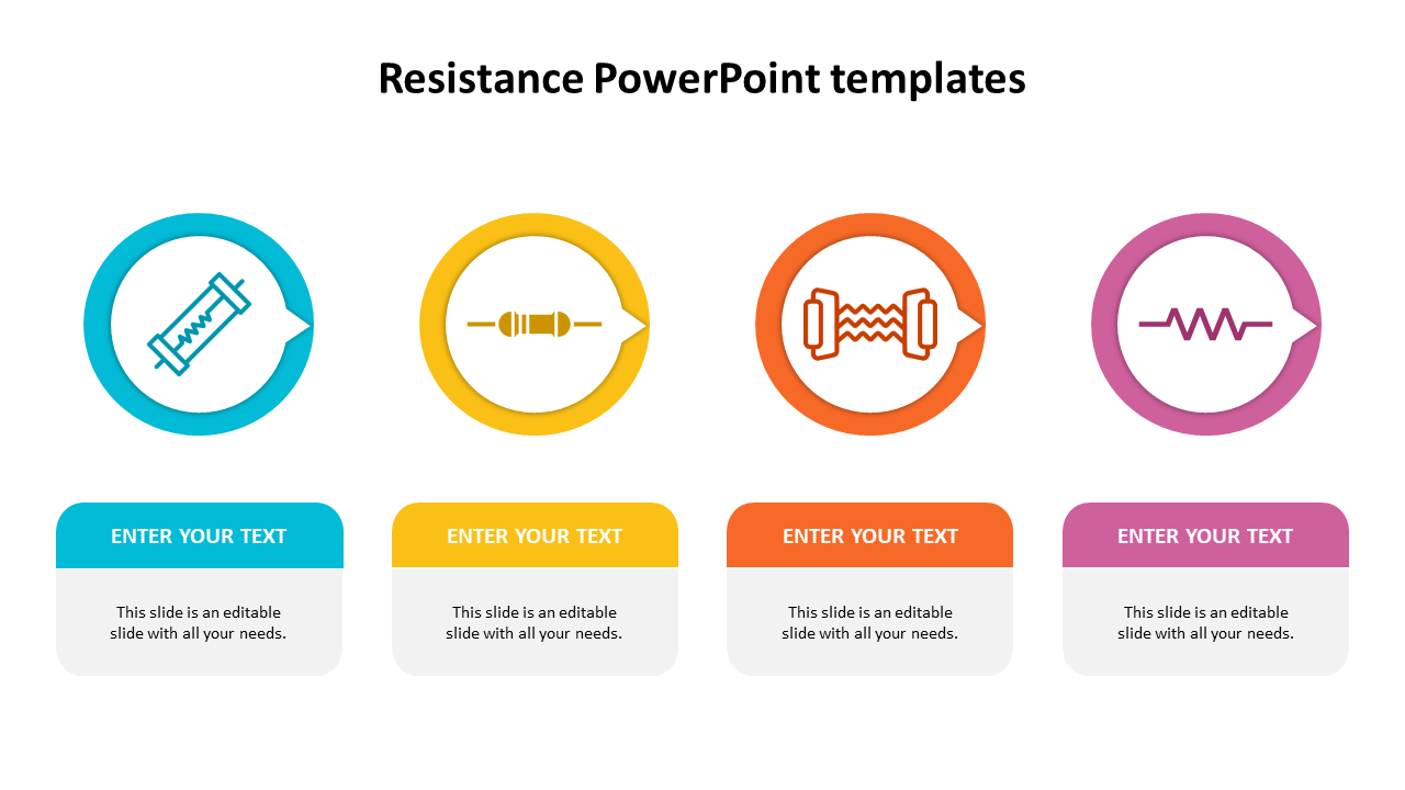 Four resistance icons in colorful circles with placeholder text areas below for content entry.