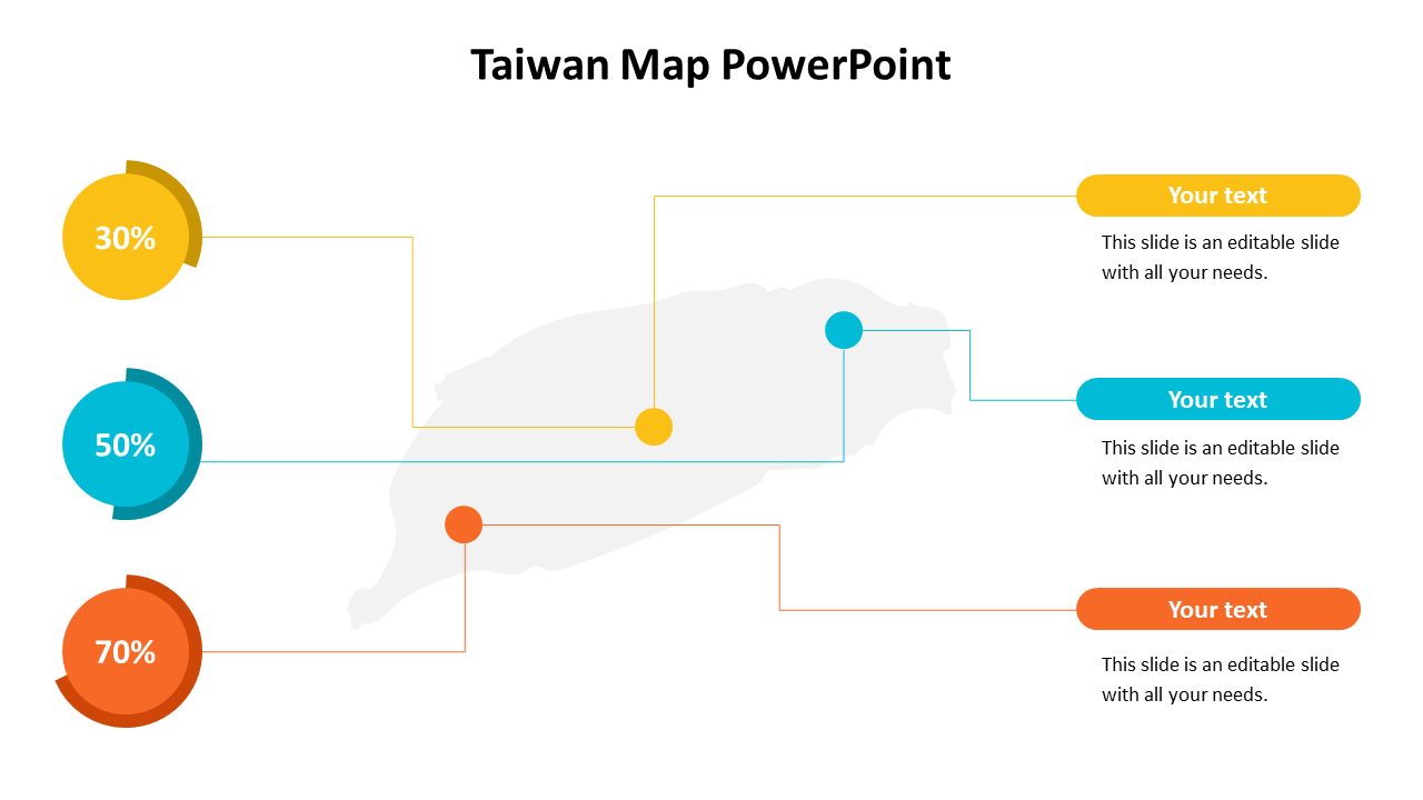 Taiwan map slide with three colored circular markers displaying percentages and each with caption areas.