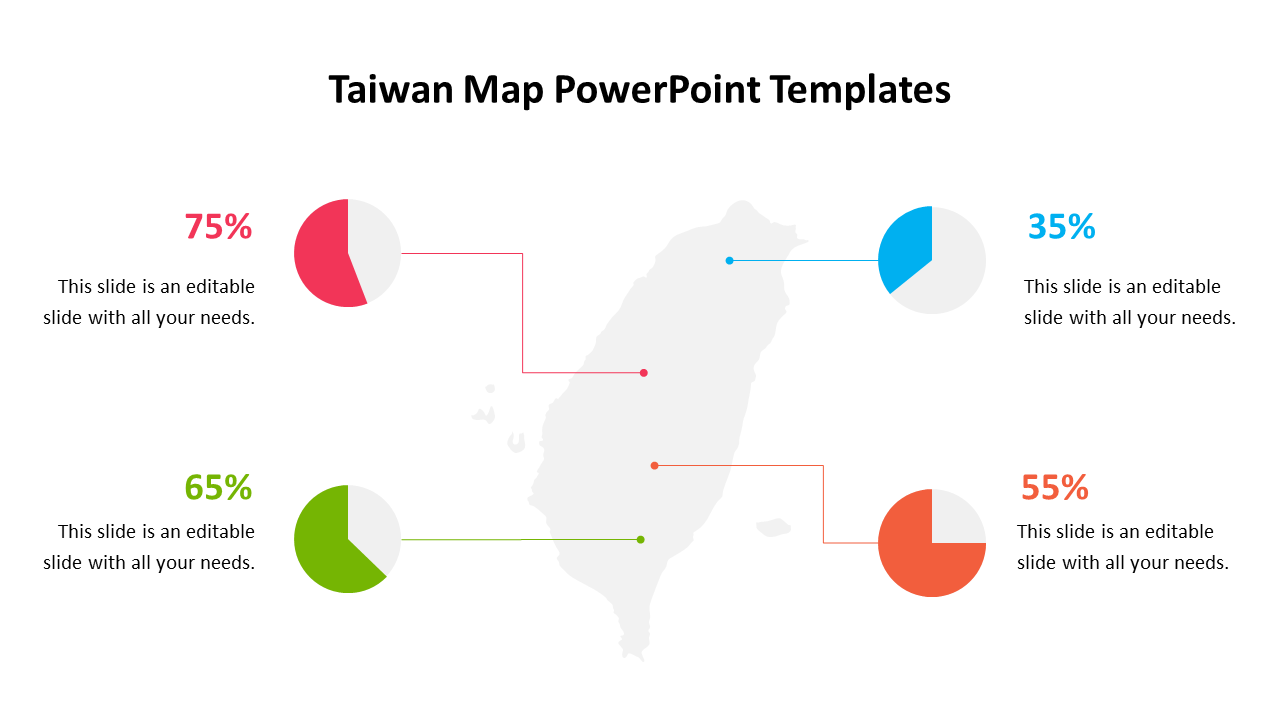 Map of Taiwan in the center with four pie charts in red, green, blue, and orange, each with percentage labels.