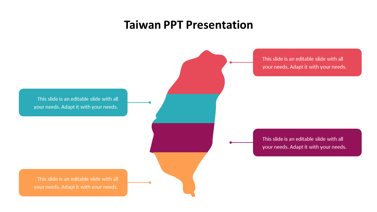 Taiwan map divided into four colored sections with text boxes on each side in matching colors.