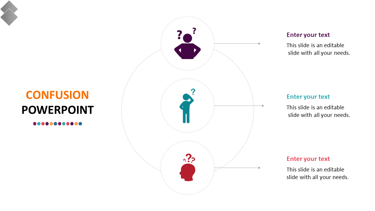 Confusion slide featuring three icons representing different stages with accompanying text for user input.