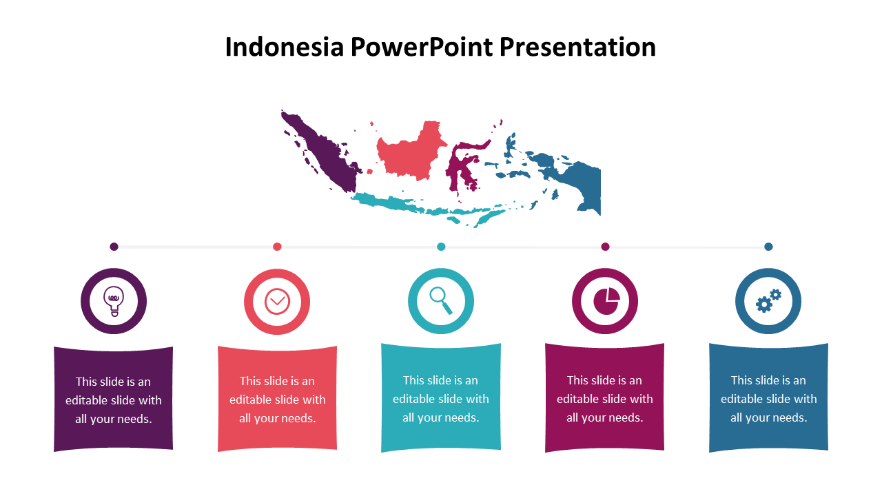 A colorful map of Indonesia with five circular icons paired with rounded square, representing various concepts.