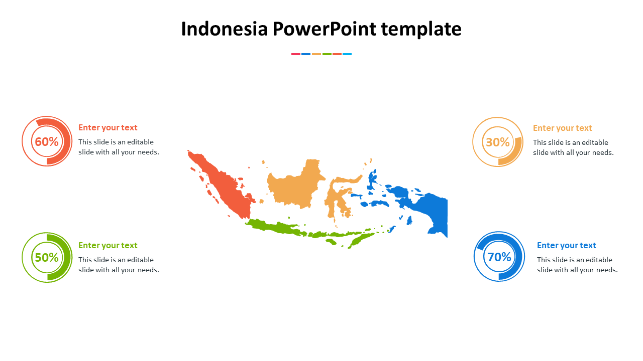 Indonesia map in various colors, surrounded by four circular percentage icons in red, green, yellow, and blue.