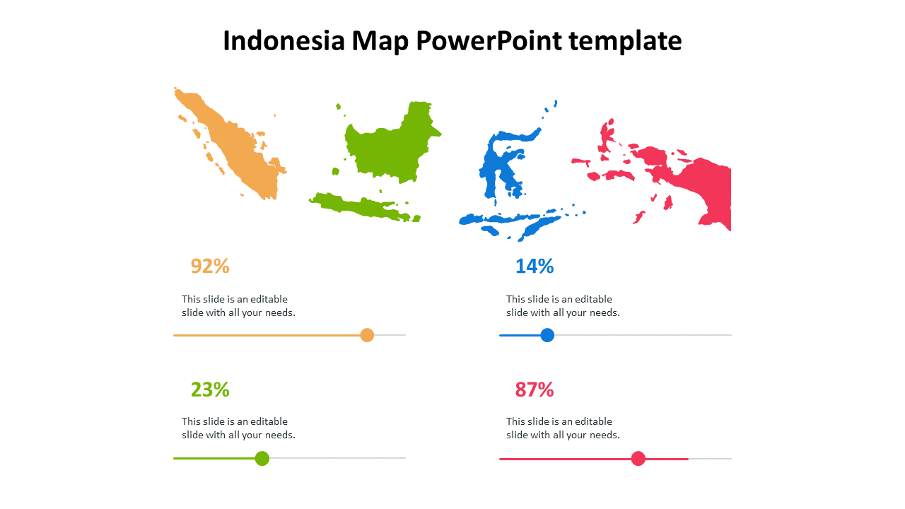 Color coded map of indonesia showing different regions with percentage indicators and text sections for data.