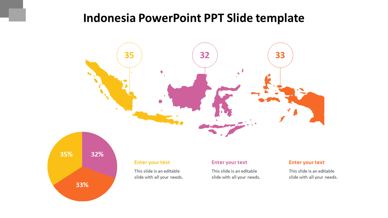 Indonesia map slide with regions in yellow, pink, and orange, labeled with percentages and pie chart visualization.