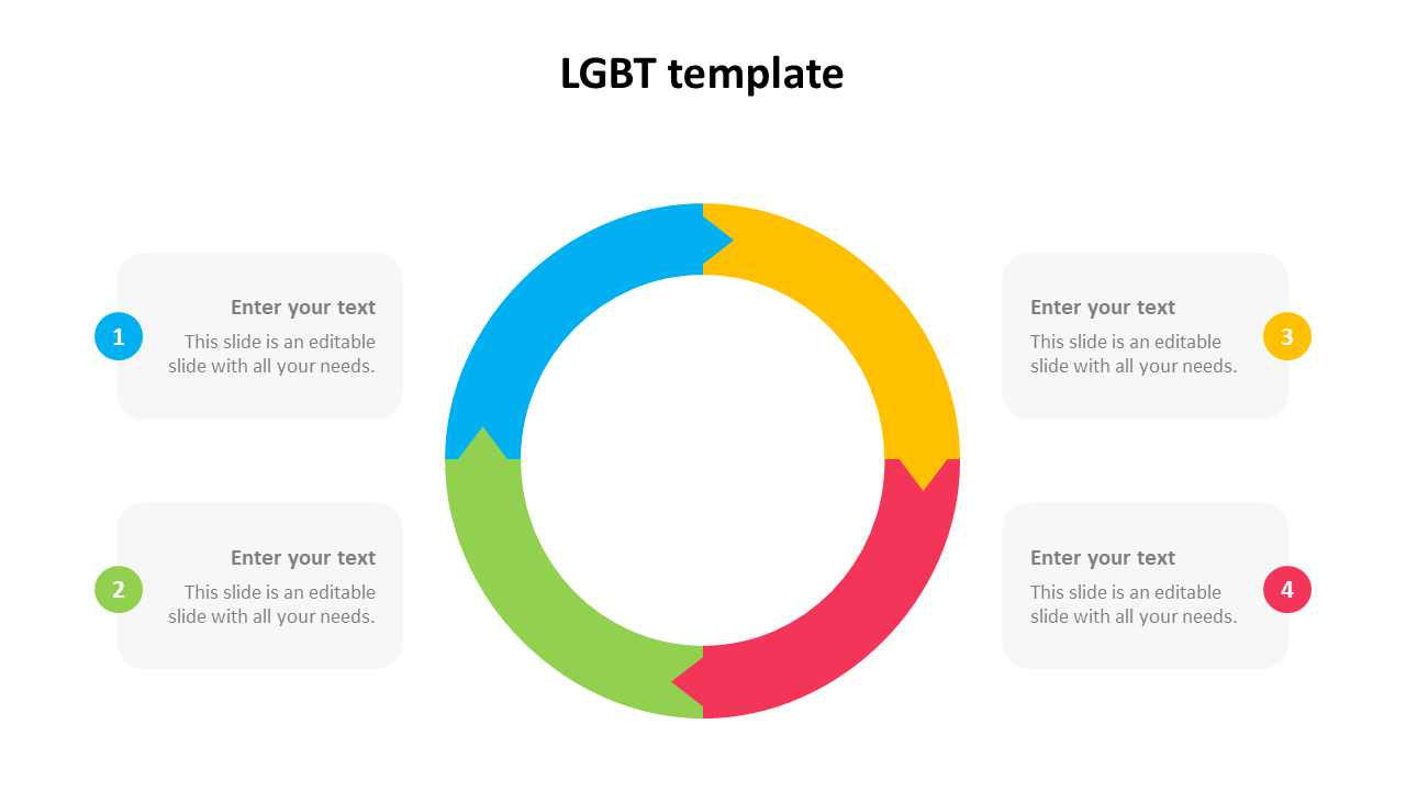 Ring-shaped LGBT template in four colors, featuring placeholder text boxes numbered from one to four.