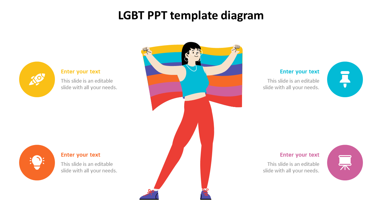 LGBT slide with central figure holding pride flag, surrounded by four colorful circular icons with text sections.