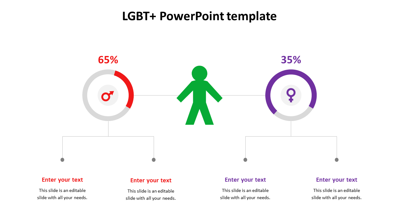 Attractive LGBT PowerPoint Template PPT Presentations