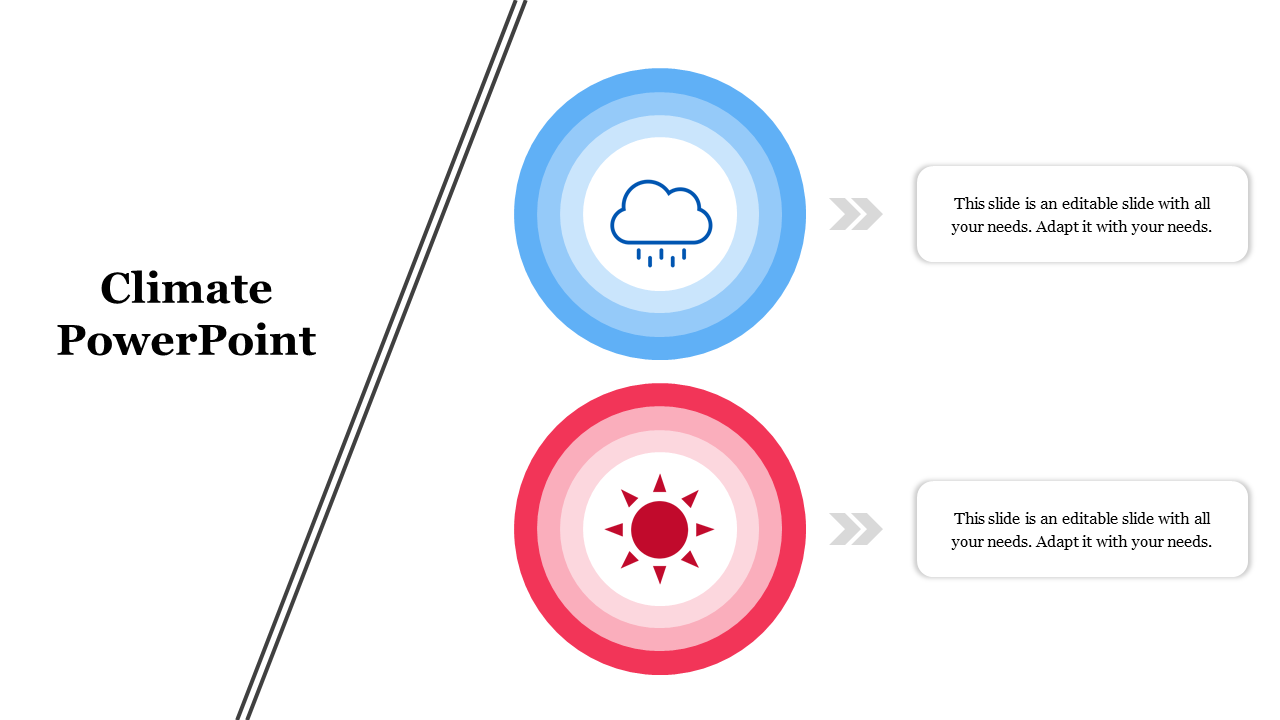 A diagonal divider separates the title from two circles in blue and red with a cloud and sun icon, connected to text boxes.