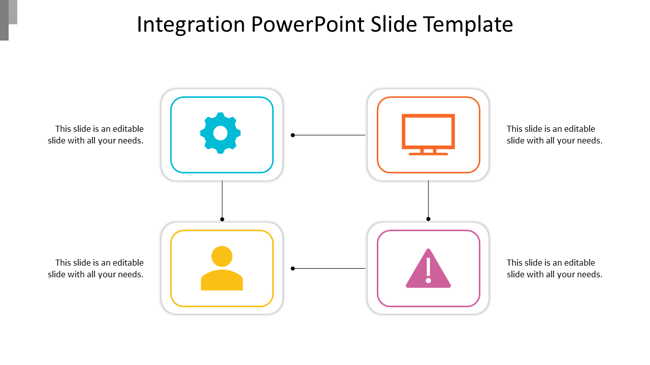  Integration process with icons for settings, monitor, user, and alert, linked with directional arrows and caption areas.