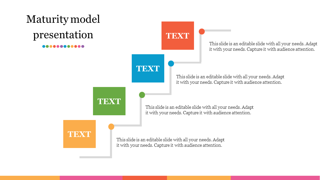 Maturity model slide showing a stepped path with colored boxes labeled text progressing upward.