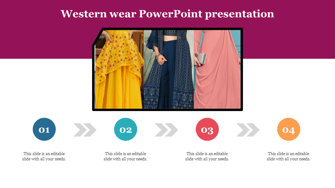 Slide featuring diverse western wear styles displayed in a central image, with four numbered sections below.