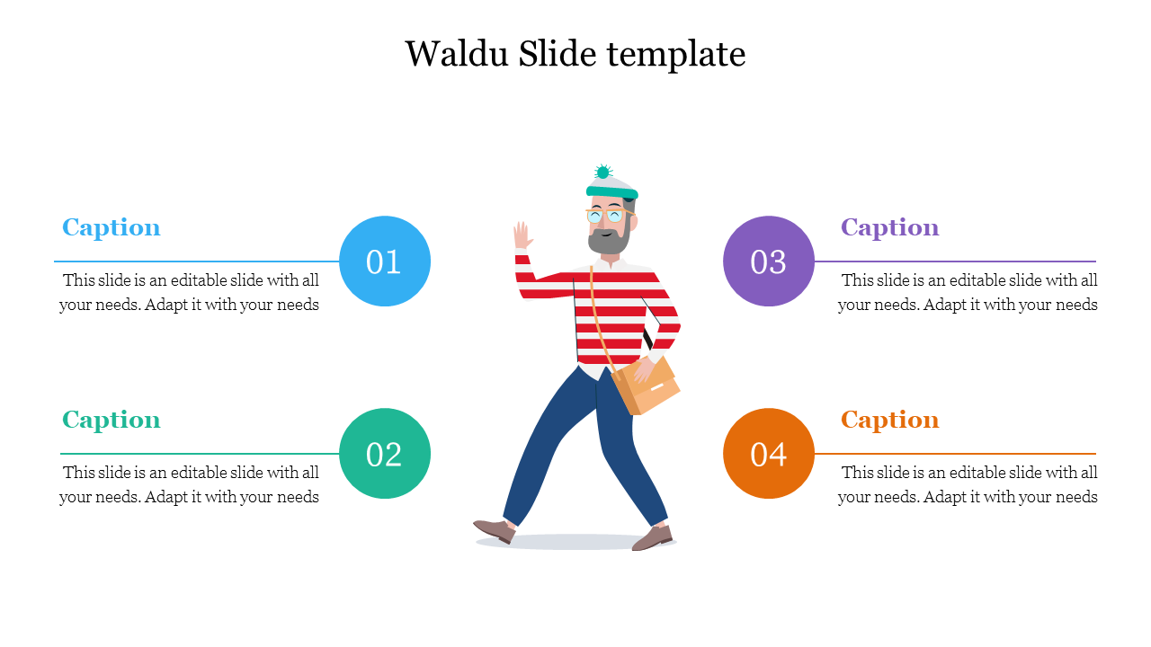 Illustration of a bearded man in a striped shirt, surrounded by four numbered captions in blue, green, purple, and orange.