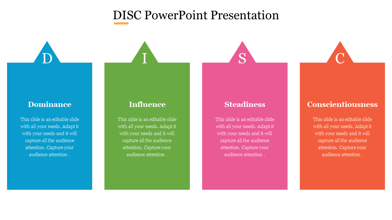 Four color coded sections labeled D, I, S, C, each representing a different trait in blue, green, pink, and orange.