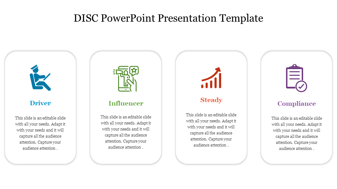 Four DISC model cards with icons and titles in blue, green, red, and purple, representing personality traits.