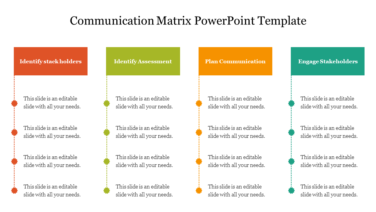 Communication matrix slide featuring four colored columns with placeholder text captions.