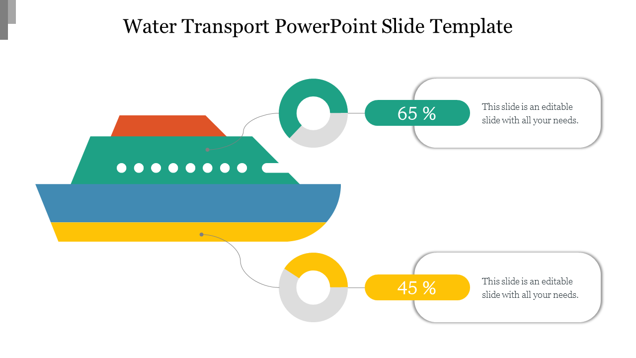 Colorful ship illustration with two circular percentage indicators in green and yellow, connected to text boxes.