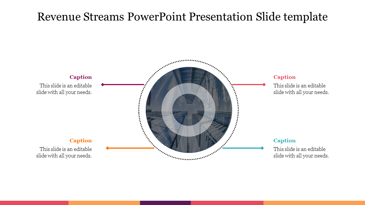 Circular image of skyscrapers for showing revenue in the center, connected to four caption placeholders by dotted lines.