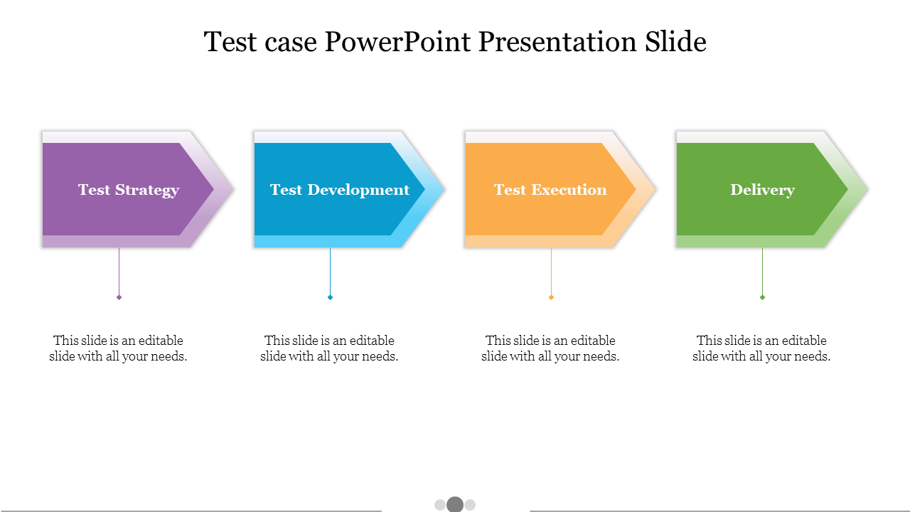 A colorful test case slide with four stages from test strategy to delivery each accompanied with placeholder text.