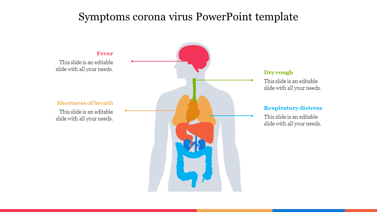 Human body diagram indicating coronavirus symptoms through color-coded sections and arrows placed in a white background.