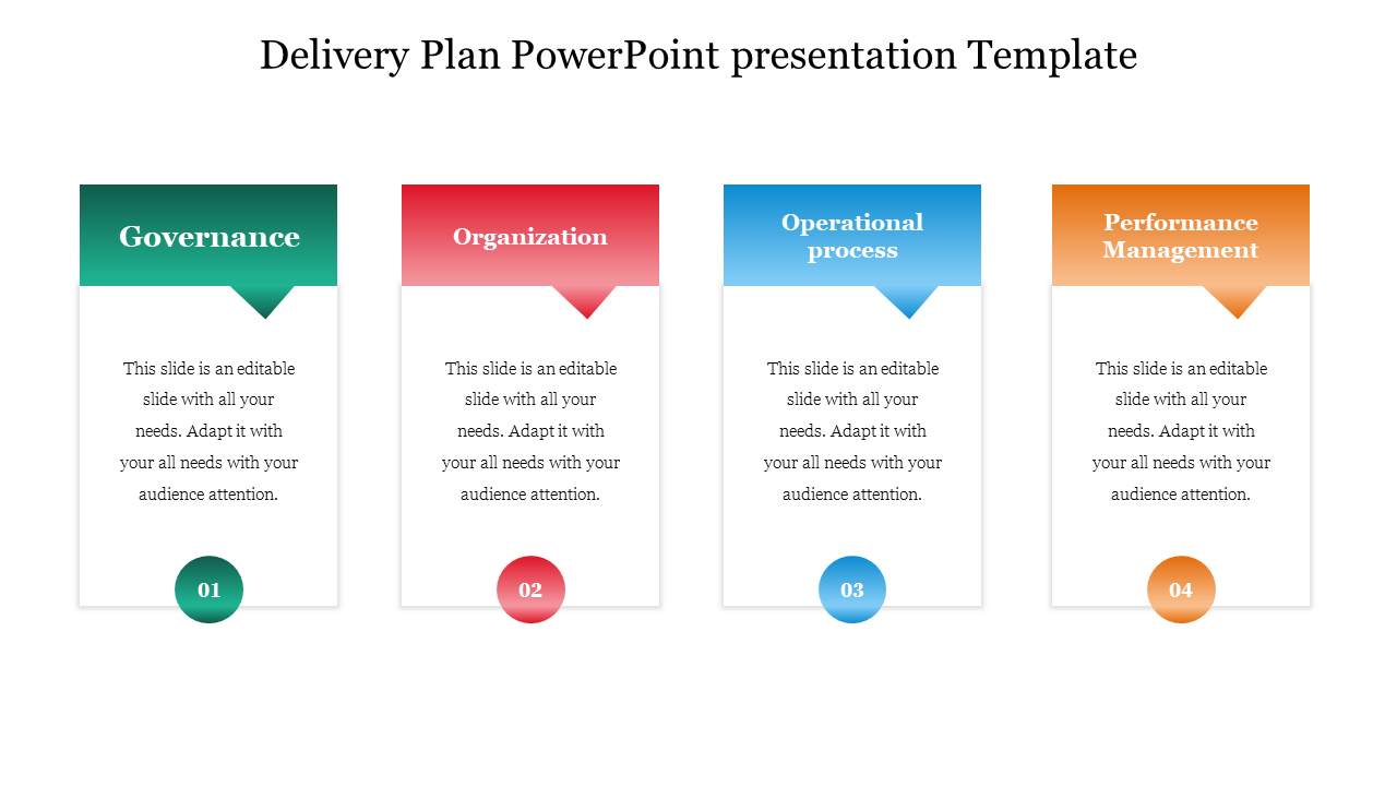 Delivery plan presentation slide with four colored labeled cards with placeholder text.