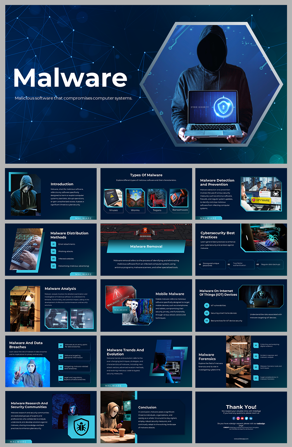 computer malware presentation