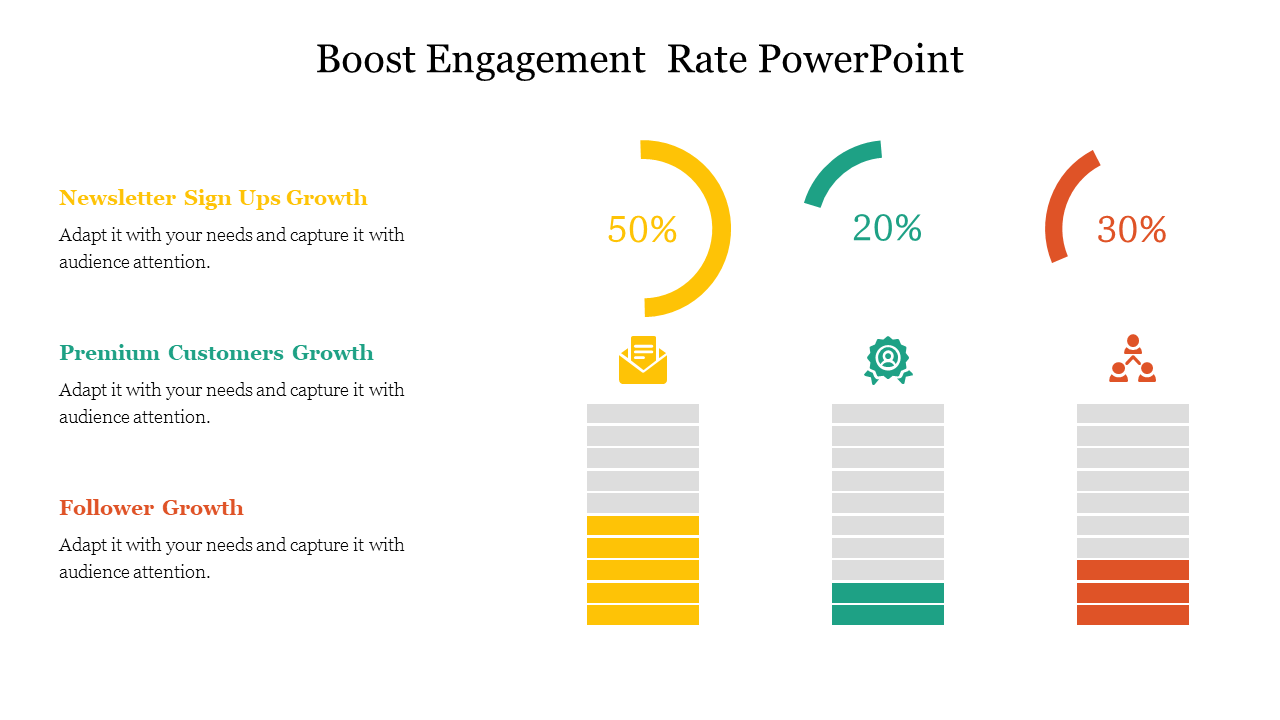 Visual of boost engagement growth with stacked bar categories: newsletter sign-ups, premium customers, and followers.