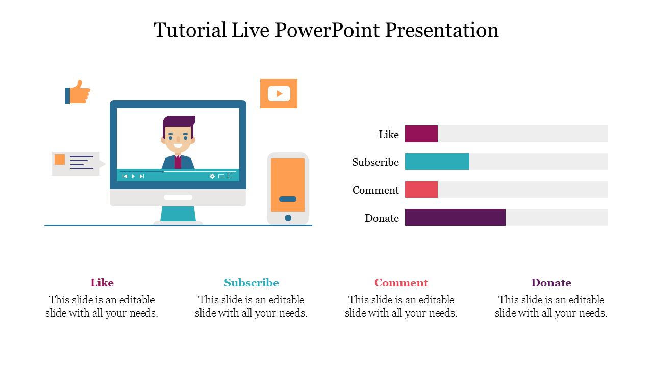 Affordable Tutorial Live PowerPoint Presentation Template