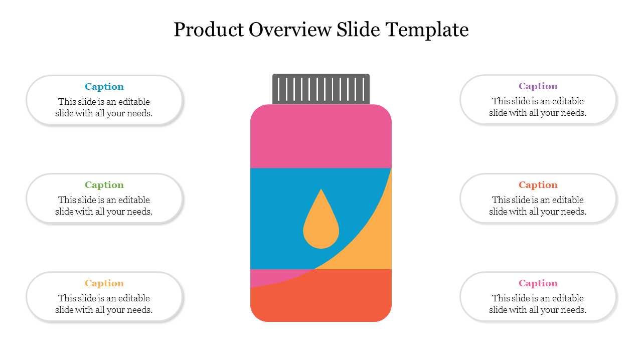 Product overview slide with a colorful bottle illustration in the center and six text boxes in different colors around it.